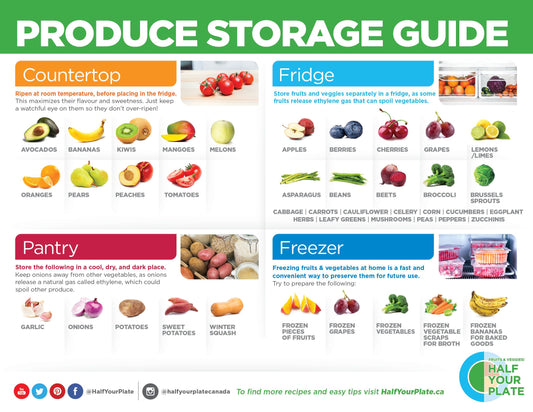 Food Storage - Advice from halfyourplate.ca